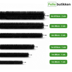 musepakke for vegg, kledning og grunnmur